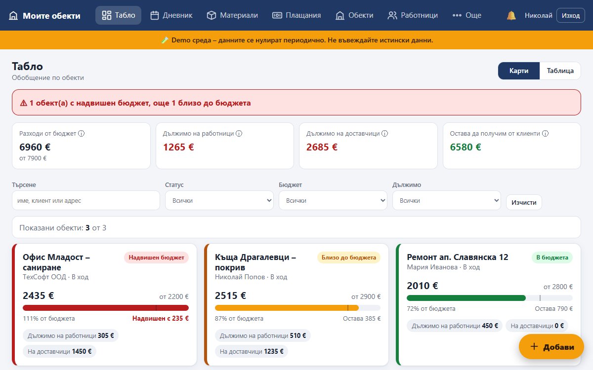 Build Help: табло с бюджета на всеки обект, дължимо на работници и на доставчици